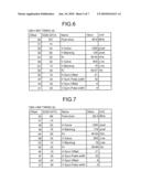 Electronic Device and Display Control Method diagram and image