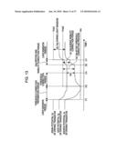 Display device, driving method for display device, and electronic apparatus diagram and image