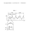 DISPLAY DEVICE AND AGING METHOD diagram and image