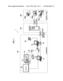 CONTENT GENERATION SYSTEM, CONTENT GENERATION DEVICE, AND CONTENT GENERATION PROGRAM diagram and image