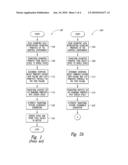 SYSTEM AND METHOD FOR MULTI-SAMPLING PRIMITIVES TO REDUCE ALIASING diagram and image