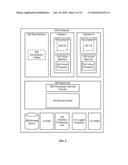 COMMAND REMOTING diagram and image