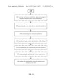 COMMAND REMOTING diagram and image