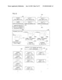 INFORMATION PROCESSING DEVICE THAT CAN BE HELD AT LEAST IN TWO DIRECTIONS FOR USE diagram and image