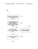 Silhouette image acquisition diagram and image