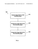 Silhouette image acquisition diagram and image