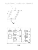 MOBILE COMMUNICATION DEVICE AND METHOD FOR SCALING DATA UP/DOWN ON TOUCH SCREEN diagram and image