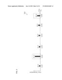 METHOD OF ARRANGING GAMMA BUFFERS AND FLAT PANEL DISPLAY APPLYING THE METHOD diagram and image