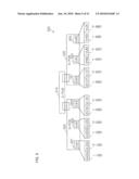 METHOD OF ARRANGING GAMMA BUFFERS AND FLAT PANEL DISPLAY APPLYING THE METHOD diagram and image