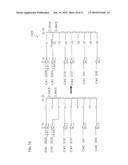 METHOD OF ARRANGING GAMMA BUFFERS AND FLAT PANEL DISPLAY APPLYING THE METHOD diagram and image