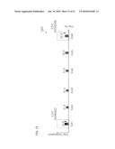 METHOD OF ARRANGING GAMMA BUFFERS AND FLAT PANEL DISPLAY APPLYING THE METHOD diagram and image