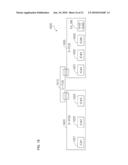 METHOD OF ARRANGING GAMMA BUFFERS AND FLAT PANEL DISPLAY APPLYING THE METHOD diagram and image