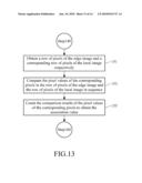 METHOD FOR REAL-TIME PROMPTING STITCHING DEGREE OF PANORAMIC IMAGE diagram and image