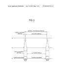 3-DIMENSIONAL IMAGE DISPLAY APPARATUS AND CONTROL METHOD OF THE SAME diagram and image