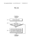 3-DIMENSIONAL IMAGE DISPLAY APPARATUS AND CONTROL METHOD OF THE SAME diagram and image