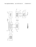 Wireless Camera Coupling diagram and image