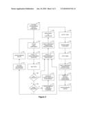 Wireless Camera Coupling diagram and image