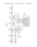 Monitoring System and Vehicle Surrounding Monitoring System diagram and image