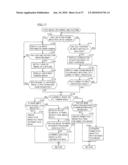 PROGRAM AND INFORMATION PROCESSING DEVICE ALLOWING STORAGE OF INFORMATION FOR IDENTIFYING USER diagram and image