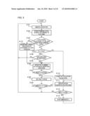 IMAGING APPARATUS AND ZOOM CONTROL METHOD diagram and image