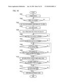 IMAGING APPARATUS AND ZOOM CONTROL METHOD diagram and image