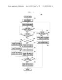 TERMINAL HAVING CAMERA AND METHOD OF PROCESSING AN IMAGE IN THE SAME diagram and image