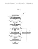 TERMINAL HAVING CAMERA AND METHOD OF PROCESSING AN IMAGE IN THE SAME diagram and image