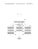 TERMINAL HAVING CAMERA AND METHOD OF PROCESSING AN IMAGE IN THE SAME diagram and image