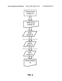 SCANNER MODEL REPRESENTATION WITH TRANSMISSION CROSS COEFFICIENTS diagram and image