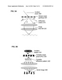 SCANNER MODEL REPRESENTATION WITH TRANSMISSION CROSS COEFFICIENTS diagram and image