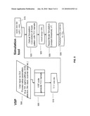 SCANNER MODEL REPRESENTATION WITH TRANSMISSION CROSS COEFFICIENTS diagram and image