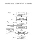 SCANNER MODEL REPRESENTATION WITH TRANSMISSION CROSS COEFFICIENTS diagram and image