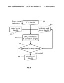 SCANNER MODEL REPRESENTATION WITH TRANSMISSION CROSS COEFFICIENTS diagram and image