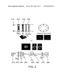 METHODS OF POLARIZATION ENGINEERING AND THEIR APPLICATIONS diagram and image