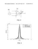 METHODS OF POLARIZATION ENGINEERING AND THEIR APPLICATIONS diagram and image