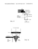 METHODS OF POLARIZATION ENGINEERING AND THEIR APPLICATIONS diagram and image