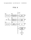 DATA TRANSMISSION SYSTEM AND APPARATUS FOR COPYING OR BACKUP diagram and image