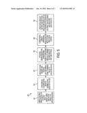 SYSTEM, METHOD, AND APPARATUS FOR NETWORKED PRINT MANAGEMENT diagram and image