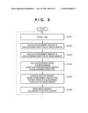 ORIGINAL SCANNING APPARATUS AND CONTROL METHOD THEREOF diagram and image