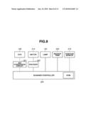 IMAGE READING APPARATUS AND IMAGE FORMING APPARATUS diagram and image