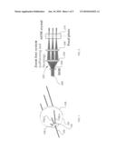 Methods and apparatuses for increasing available power in optical systems diagram and image