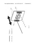 Methods and apparatuses for increasing available power in optical systems diagram and image