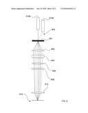 Methods and apparatuses for increasing available power in optical systems diagram and image