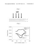 OPTICAL ELEMENT, DIRECTIONAL DIFFUSION FILM, AND METHOD OF MANUFACTURING OPTICAL ELEMENT diagram and image