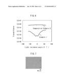 OPTICAL ELEMENT, DIRECTIONAL DIFFUSION FILM, AND METHOD OF MANUFACTURING OPTICAL ELEMENT diagram and image