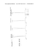 OBJECTIVE OPTICAL SYSTEM diagram and image