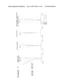 OBJECTIVE OPTICAL SYSTEM diagram and image