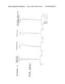 OBJECTIVE OPTICAL SYSTEM diagram and image