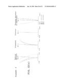 OBJECTIVE OPTICAL SYSTEM diagram and image