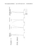 OBJECTIVE OPTICAL SYSTEM diagram and image